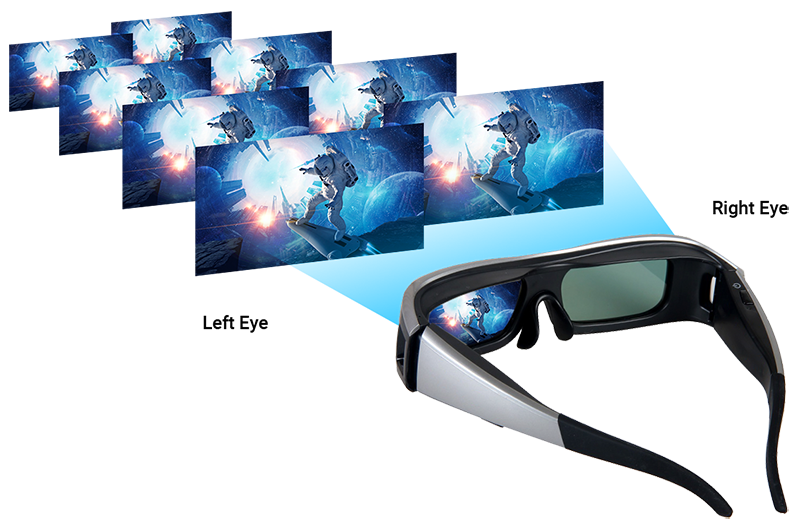 Colorlight 3D Glasses