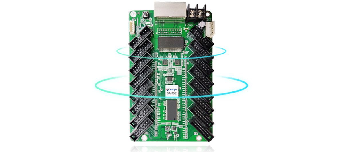 CL- Receiver Card for LED Display