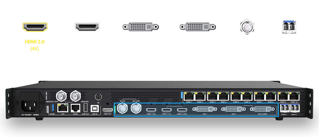 Colorlight Video Processor VX10